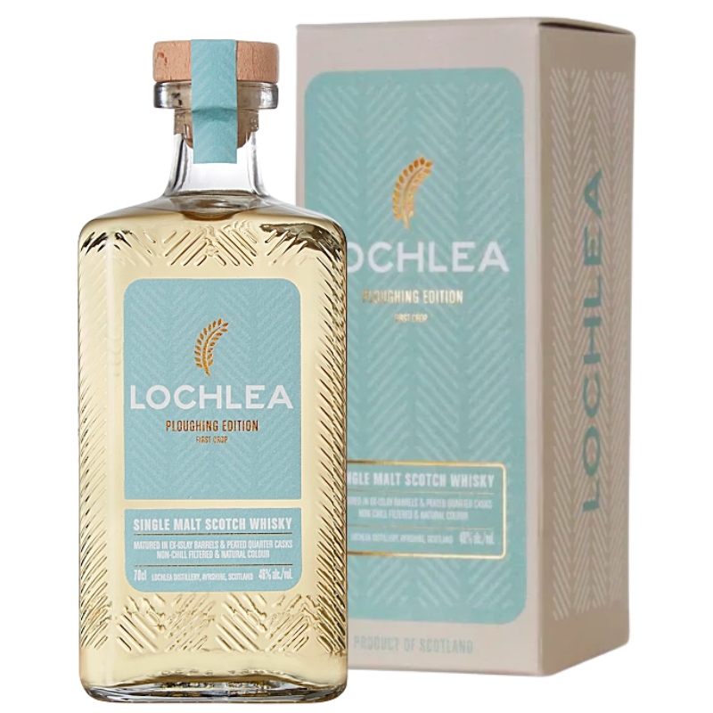 Lochlea Ploughing Edition - First Crop 46%